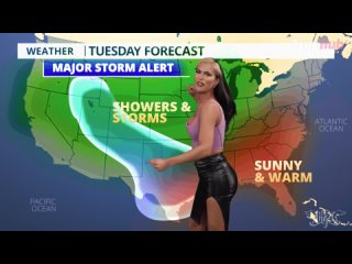 it will be hot on and off camera